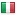 wigobet7.com server is located in Italy